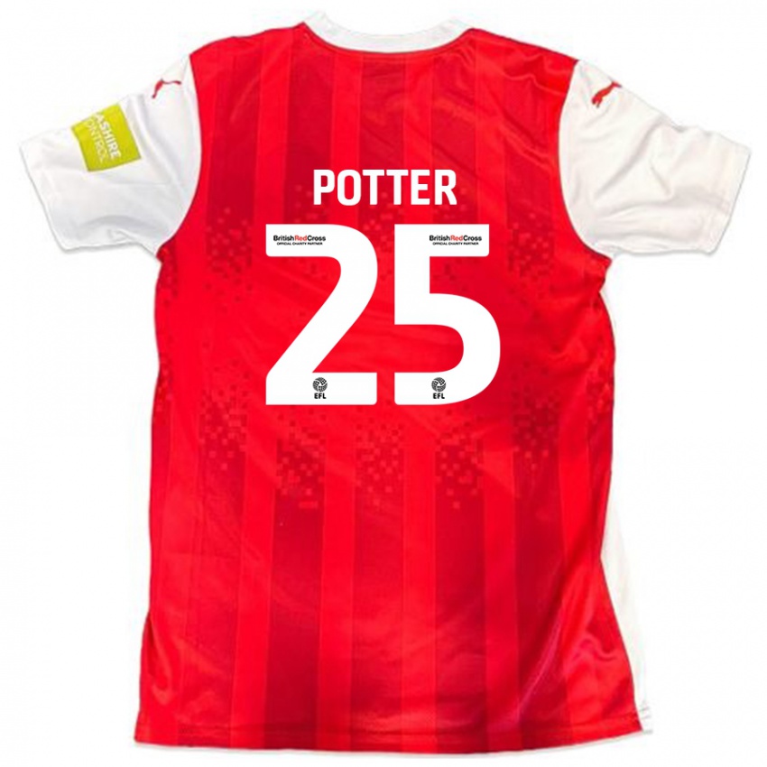 Dětské Finley Potter #25 Červená Bílá Domů Hráčské Dresy 2024/25 Dres